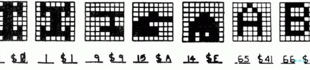 The Challenger 2P, ASCII