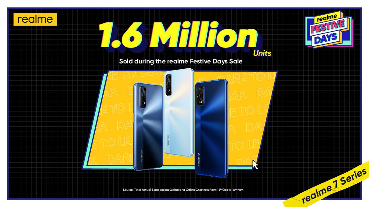 Realme Şenlik Günleri promosyonu sırasında 30 günde 8,3 milyon cihaz sattı